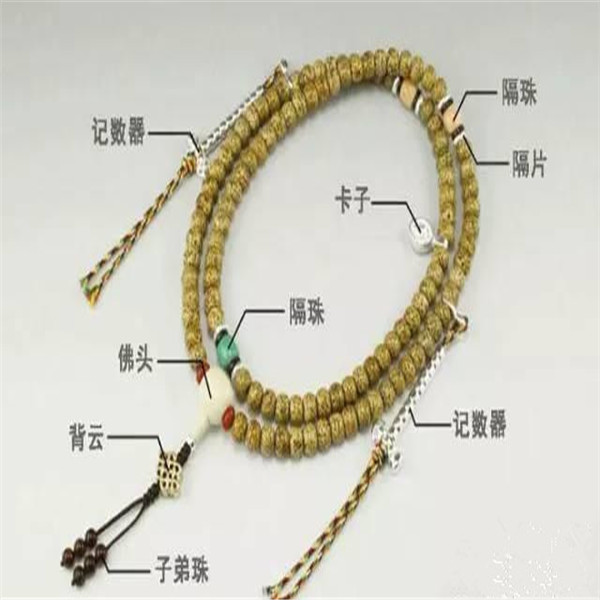 文玩手串里的细节您忽略了吗？