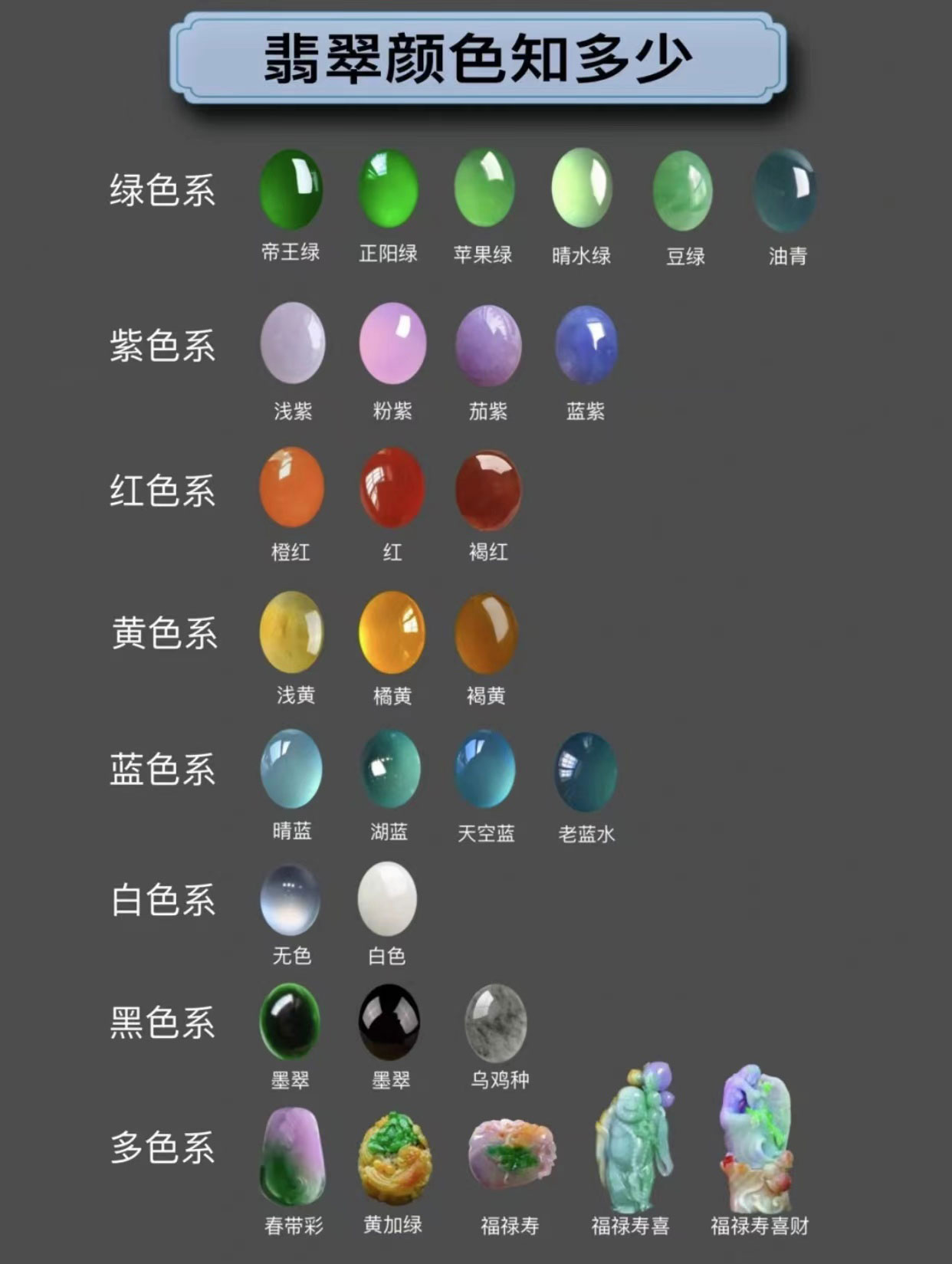 翡翠的颜色分类